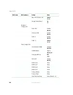 Предварительный просмотр 103 страницы Gateway E-9220T User Manual