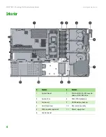 Preview for 10 page of Gateway E-9425R User Manual