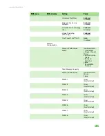 Preview for 107 page of Gateway E-9425R User Manual