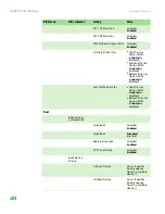 Preview for 110 page of Gateway E-9425R User Manual