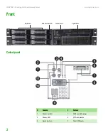 Preview for 8 page of Gateway E-9525R User Manual