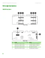 Preview for 14 page of Gateway E-9525R User Manual