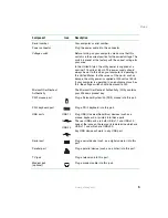 Preview for 11 page of Gateway E SERIES E-6000 User Manual