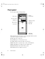 Preview for 9 page of Gateway E1400 System Manual