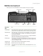 Предварительный просмотр 29 страницы Gateway E4350 User Manual