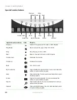 Предварительный просмотр 30 страницы Gateway E4350 User Manual