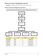 Preview for 49 page of Gateway EC14D Service Manual