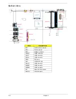 Preview for 152 page of Gateway EC14D Service Manual