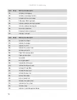 Preview for 76 page of Gateway EC38 Service Manual