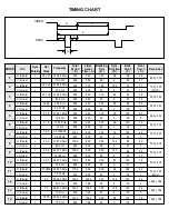 Preview for 5 page of Gateway FPD1520 Service Manual