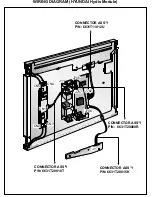 Preview for 8 page of Gateway FPD1520 Service Manual