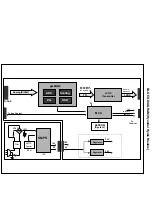 Preview for 11 page of Gateway FPD1520 Service Manual