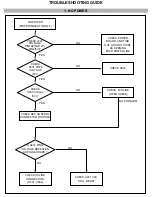 Preview for 14 page of Gateway FPD1520 Service Manual