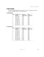 Preview for 21 page of Gateway FPD1765 - 17" - DVI LCD Monitor User Manual