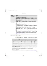 Предварительный просмотр 23 страницы Gateway FPD2485W User Manual