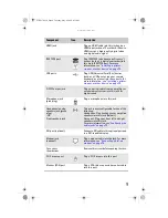 Preview for 15 page of Gateway FX4710 Reference Manual