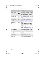 Preview for 16 page of Gateway FX4710 Reference Manual