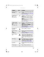 Preview for 15 page of Gateway FX530QS Reference Manual