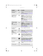 Preview for 15 page of Gateway FX530XG Reference Manual