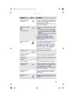 Preview for 15 page of Gateway FX542X Reference Manual