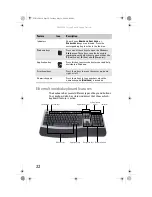 Предварительный просмотр 28 страницы Gateway FX542X Reference Manual