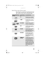 Предварительный просмотр 31 страницы Gateway FX7026 Reference Manual