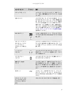 Preview for 12 page of Gateway FX7028j Hardware Reference Manual