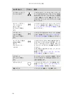 Preview for 15 page of Gateway FX7028j Hardware Reference Manual