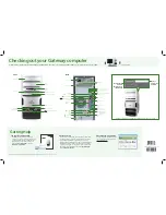 Предварительный просмотр 2 страницы Gateway GM3032 Setting Up