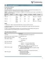 Preview for 5 page of Gateway GR160 F1 Specifications