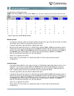 Preview for 7 page of Gateway GR160 F1 Specifications