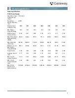 Preview for 9 page of Gateway GR160 F1 Specifications