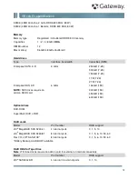 Preview for 12 page of Gateway GR160 F1 Specifications