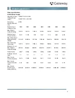 Preview for 9 page of Gateway GR585 F1 Specifications