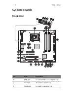 Preview for 20 page of Gateway GT110 Series User Manual