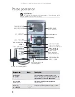 Предварительный просмотр 14 страницы Gateway GT3050m Guía De Referencia