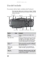 Предварительный просмотр 26 страницы Gateway GT3050m Guía De Referencia