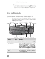 Предварительный просмотр 26 страницы Gateway GT3088m Guía De Referencia