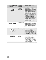 Предварительный просмотр 34 страницы Gateway GT3088m Guía De Referencia