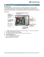 Preview for 1 page of Gateway GT350 F1 Specifications