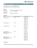 Preview for 14 page of Gateway GT350 F1 Specifications