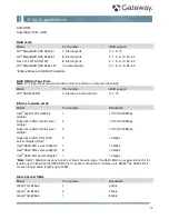 Preview for 15 page of Gateway GT350 F1 Specifications