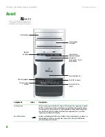 Предварительный просмотр 47 страницы Gateway GT4015 Hardware Reference Manual