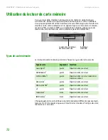 Preview for 249 page of Gateway GT4015H User Manual