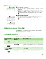 Preview for 250 page of Gateway GT4015H User Manual