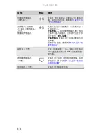 Preview for 16 page of Gateway GT5010c Hardware Reference Manual