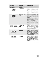 Preview for 31 page of Gateway GT5010c Hardware Reference Manual