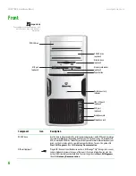 Preview for 9 page of Gateway GT5042j Hardware Reference Manual