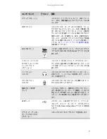 Preview for 12 page of Gateway GT5686j Hardware Reference Manual