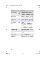 Preview for 16 page of Gateway GT5694 Reference Manual